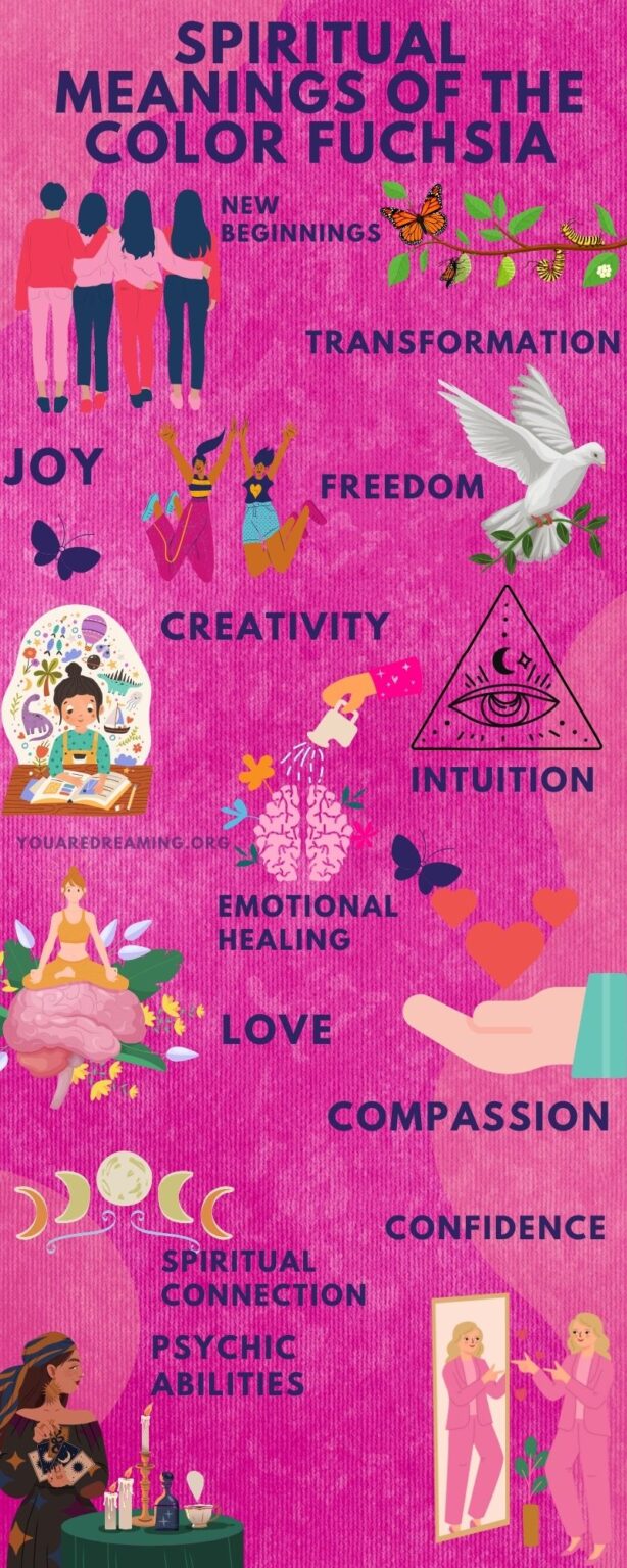 Spiritual Meanings Of The Color Fuchsia – Dream Interpretations - You ...
